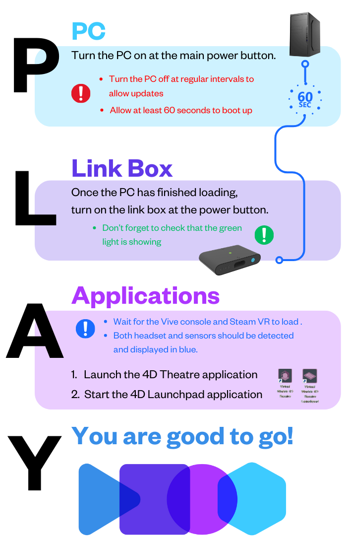 PLAY info.png